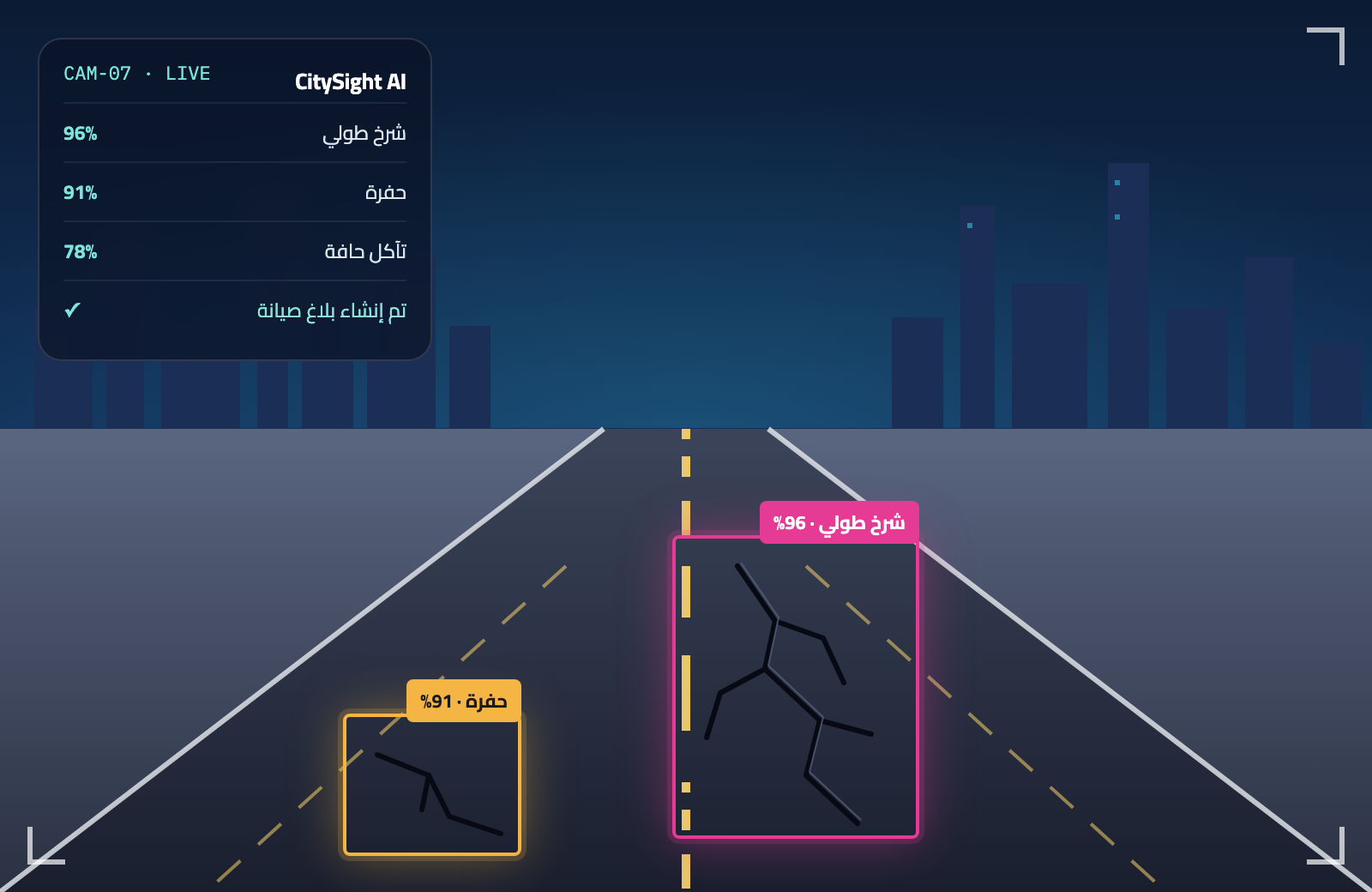 CitySight AI