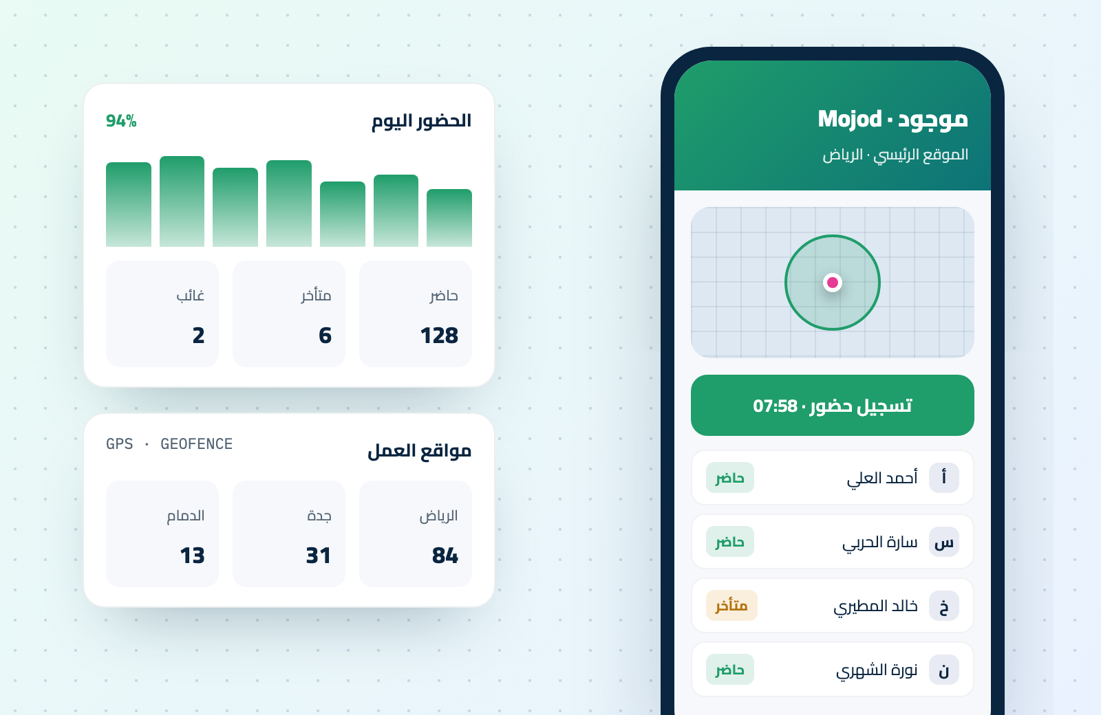 Mojod app